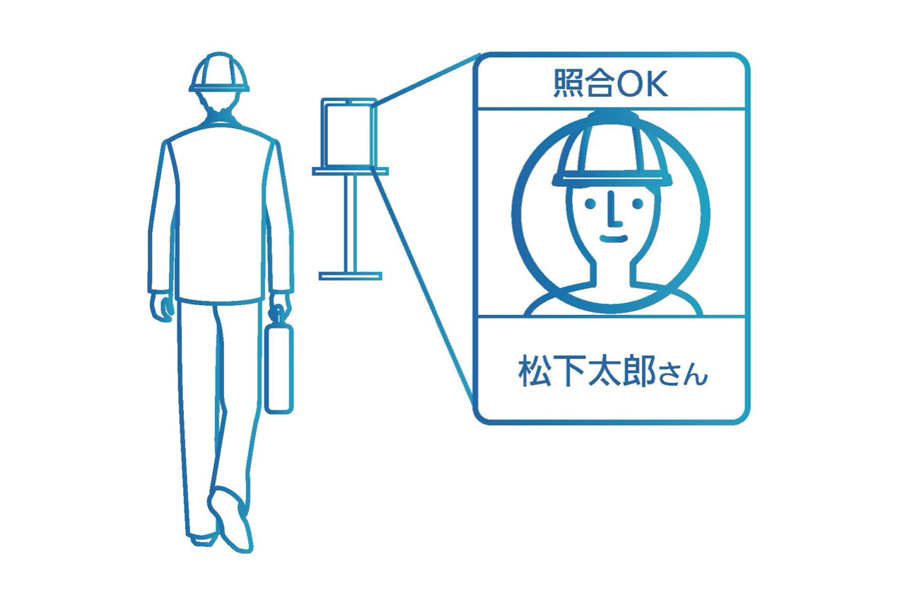 お客様による顔認証